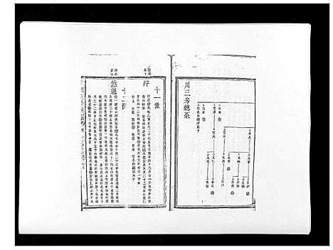 [下载][万载汪氏宗谱_18卷首2卷末2卷]江西.万载汪氏家谱_五.pdf