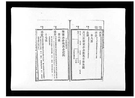 [下载][万载汪氏宗谱_18卷首2卷末2卷]江西.万载汪氏家谱_六.pdf