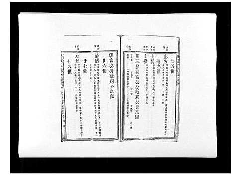 [下载][万载汪氏宗谱_18卷首2卷末2卷]江西.万载汪氏家谱_六.pdf