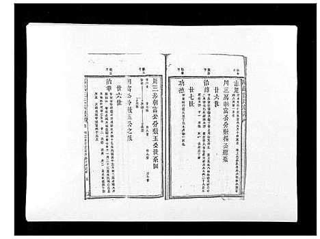 [下载][万载汪氏宗谱_18卷首2卷末2卷]江西.万载汪氏家谱_六.pdf