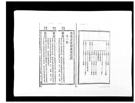 [下载][万载汪氏宗谱_18卷首2卷末2卷]江西.万载汪氏家谱_八.pdf