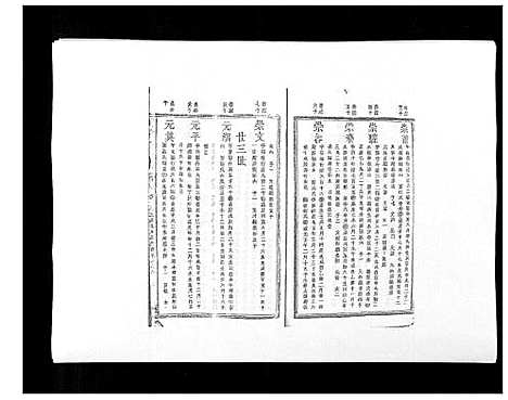 [下载][万载汪氏宗谱_18卷首2卷末2卷]江西.万载汪氏家谱_八.pdf