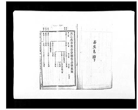 [下载][万载汪氏宗谱_18卷首2卷末2卷]江西.万载汪氏家谱_九.pdf