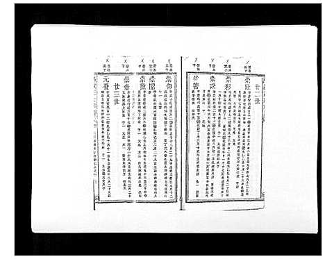 [下载][万载汪氏宗谱_18卷首2卷末2卷]江西.万载汪氏家谱_九.pdf