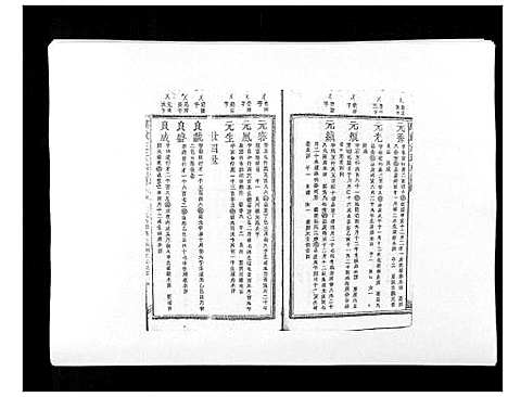 [下载][万载汪氏宗谱_18卷首2卷末2卷]江西.万载汪氏家谱_九.pdf