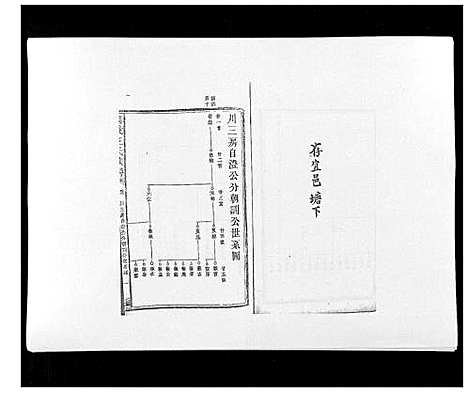 [下载][万载汪氏宗谱_18卷首2卷末2卷]江西.万载汪氏家谱_十一.pdf