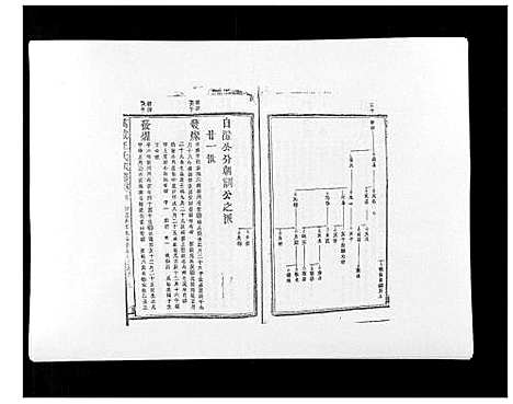 [下载][万载汪氏宗谱_18卷首2卷末2卷]江西.万载汪氏家谱_十一.pdf