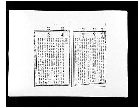 [下载][万载汪氏宗谱_18卷首2卷末2卷]江西.万载汪氏家谱_十一.pdf