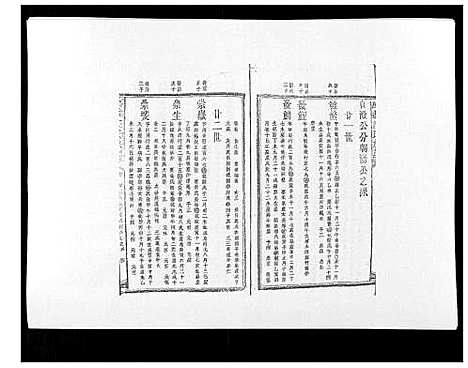 [下载][万载汪氏宗谱_18卷首2卷末2卷]江西.万载汪氏家谱_十二.pdf