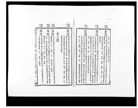 [下载][万载汪氏宗谱_18卷首2卷末2卷]江西.万载汪氏家谱_十二.pdf