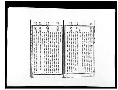 [下载][万载汪氏宗谱_18卷首2卷末2卷]江西.万载汪氏家谱_十四.pdf