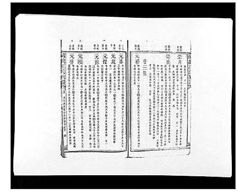 [下载][万载汪氏宗谱_18卷首2卷末2卷]江西.万载汪氏家谱_十四.pdf