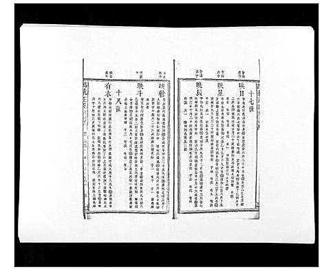 [下载][万载汪氏宗谱_18卷首2卷末2卷]江西.万载汪氏家谱_十五.pdf