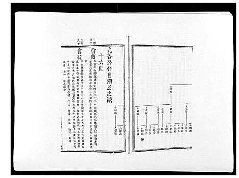 [下载][万载汪氏宗谱_18卷首2卷末2卷]江西.万载汪氏家谱_十七.pdf