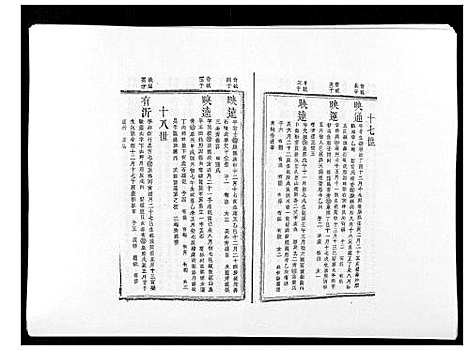 [下载][万载汪氏宗谱_18卷首2卷末2卷]江西.万载汪氏家谱_十七.pdf