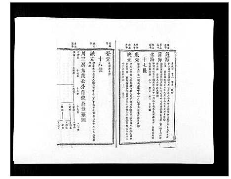 [下载][万载汪氏宗谱_18卷首2卷末2卷]江西.万载汪氏家谱_十八.pdf