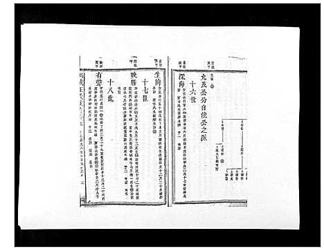 [下载][万载汪氏宗谱_18卷首2卷末2卷]江西.万载汪氏家谱_十八.pdf