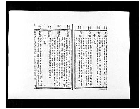 [下载][万载汪氏宗谱_18卷首2卷末2卷]江西.万载汪氏家谱_十八.pdf