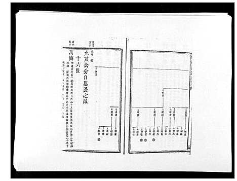 [下载][万载汪氏宗谱_18卷首2卷末2卷]江西.万载汪氏家谱_十九.pdf