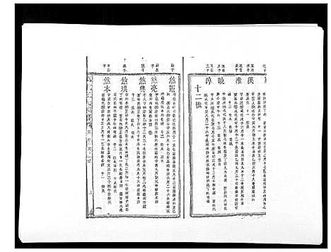 [下载][万载汪氏宗谱_18卷首2卷末2卷]江西.万载汪氏家谱_二十.pdf