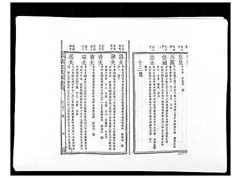 [下载][万载汪氏宗谱_18卷首2卷末2卷]江西.万载汪氏家谱_二十.pdf