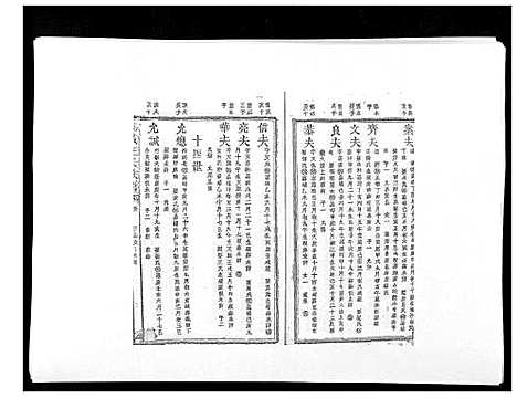 [下载][万载汪氏宗谱_18卷首2卷末2卷]江西.万载汪氏家谱_二十.pdf