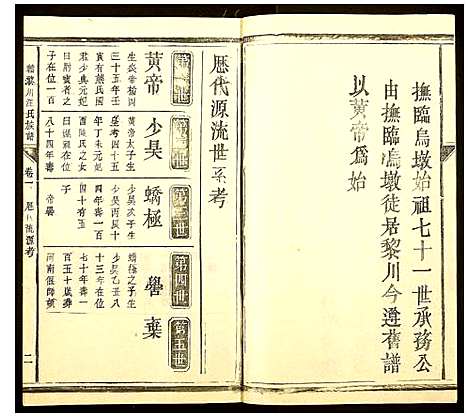 [下载][赣黎川汪氏族谱]江西.赣黎川汪氏家谱_二.pdf