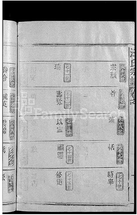 [下载][汪氏宗谱_不分卷]江西.汪氏家谱_二.pdf