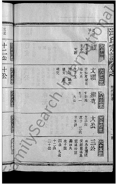 [下载][汪氏宗谱_不分卷]江西.汪氏家谱_四.pdf