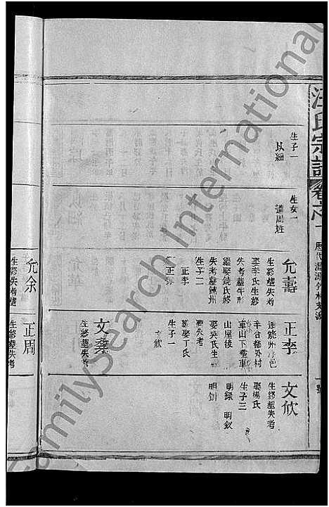 [下载][汪氏宗谱_不分卷]江西.汪氏家谱_六.pdf