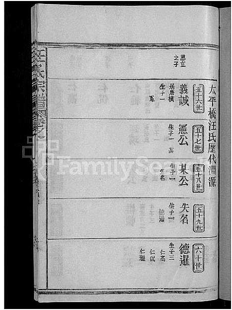 [下载][汪氏宗谱_不分卷]江西.汪氏家谱_七.pdf