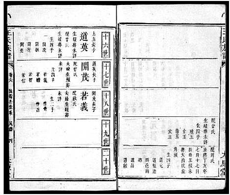 [下载][王氏族谱_8卷首1卷_王氏五公合修族谱]江西/广东/福建.王氏家谱_九.pdf