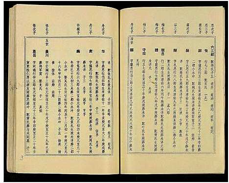 [下载][万载王氏宗谱_7卷]江西.万载王氏家谱_二.pdf