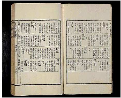 [下载][古井张氏通谱_不分卷]江西.古井张氏通谱_三.pdf