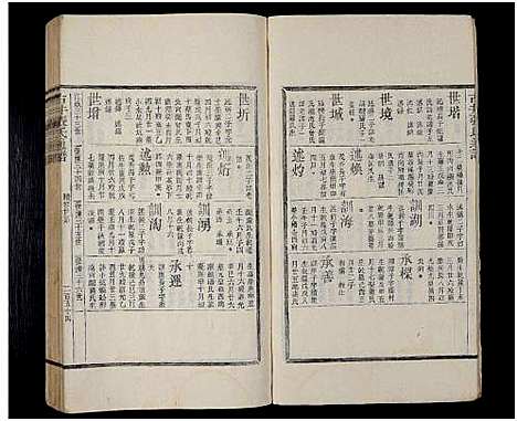 [下载][古井张氏通谱_不分卷]江西.古井张氏通谱_三.pdf