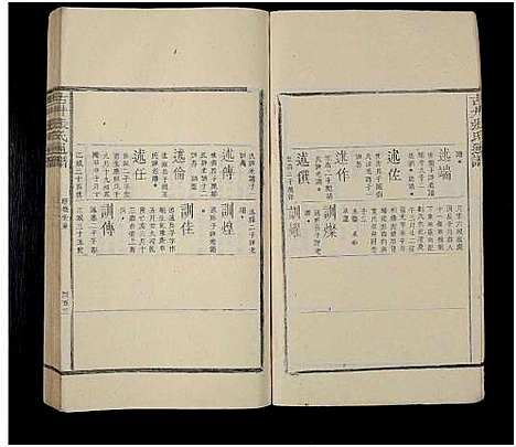 [下载][古井张氏通谱_不分卷]江西.古井张氏通谱_四.pdf