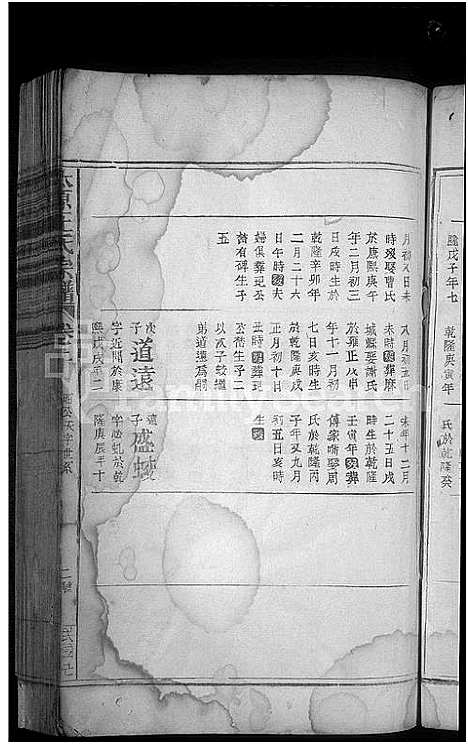 [下载][太原王氏宗谱_10卷首1卷]江西.太原王氏家谱_三.pdf