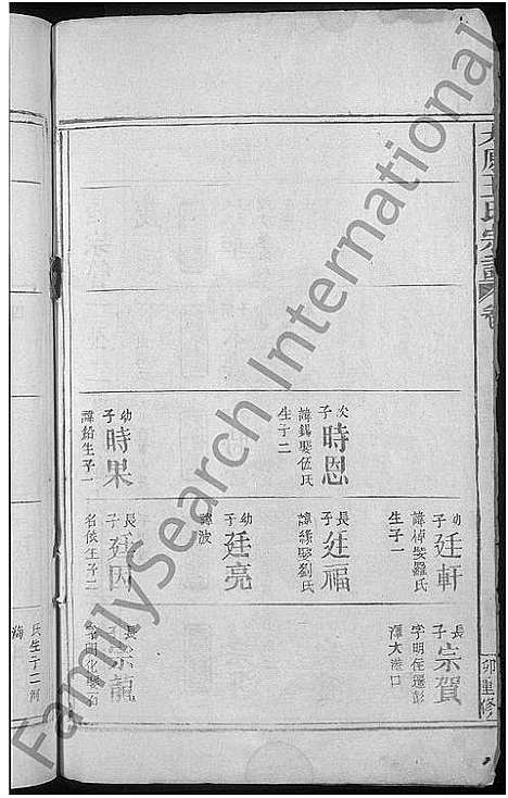 [下载][太原王氏宗谱_10卷首1卷]江西.太原王氏家谱_五.pdf