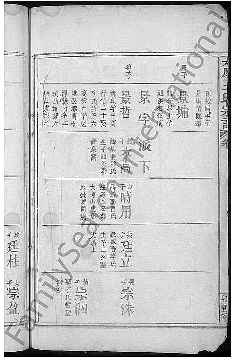 [下载][太原王氏宗谱_10卷首1卷]江西.太原王氏家谱_八.pdf