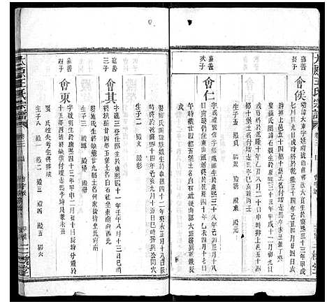 [下载][太原王氏宗谱_4卷]江西.太原王氏家谱_三.pdf