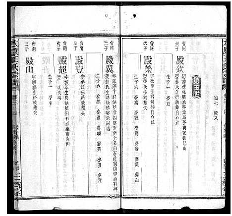 [下载][太原王氏宗谱_4卷]江西.太原王氏家谱_三.pdf