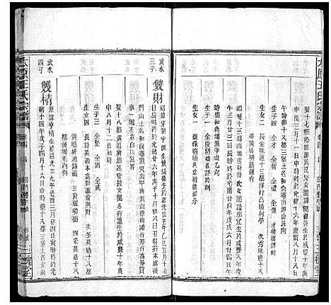 [下载][太原王氏宗谱_4卷]江西.太原王氏家谱_四.pdf