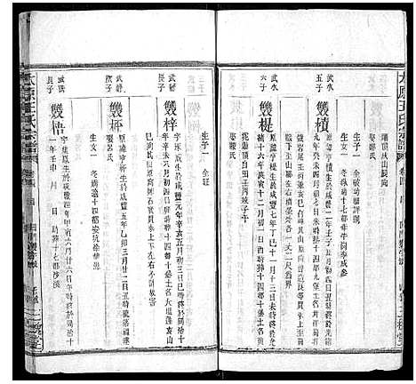 [下载][太原王氏宗谱_4卷]江西.太原王氏家谱_四.pdf