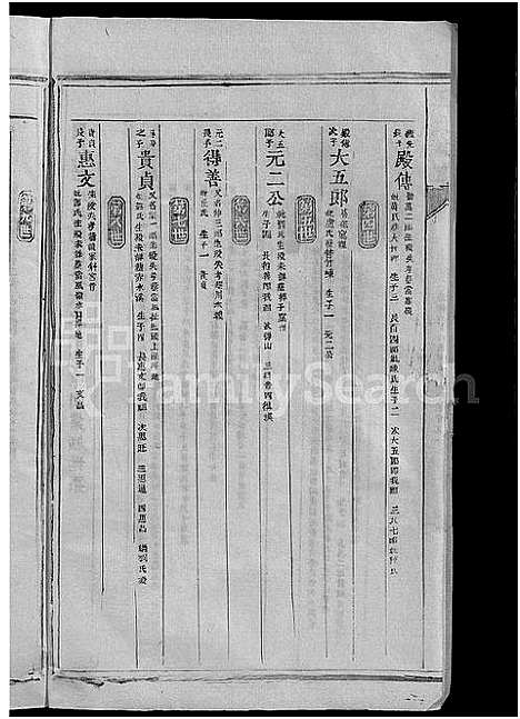 [下载][太原王氏族谱_不分卷_王氏族谱_王氏家乘]江西/福建.太原王氏家谱_四.pdf