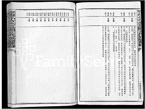 [下载][宁都小布木瓜园王氏重修族谱_不分卷_宁都小布木瓜园王氏族谱重修]江西.宁都小布木瓜园王氏重修家谱_三.pdf