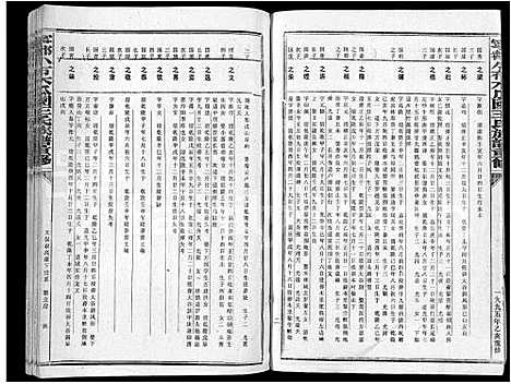 [下载][宁都小布木瓜园王氏重修族谱_不分卷_宁都小布木瓜园王氏族谱重修]江西.宁都小布木瓜园王氏重修家谱_三.pdf