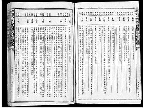 [下载][宁都小布木瓜园王氏重修族谱_不分卷_宁都小布木瓜园王氏族谱重修]江西.宁都小布木瓜园王氏重修家谱_三.pdf