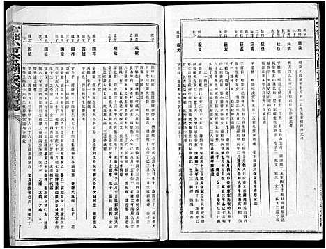 [下载][宁都小布木瓜园王氏重修族谱_不分卷_宁都小布木瓜园王氏族谱重修]江西.宁都小布木瓜园王氏重修家谱_四.pdf