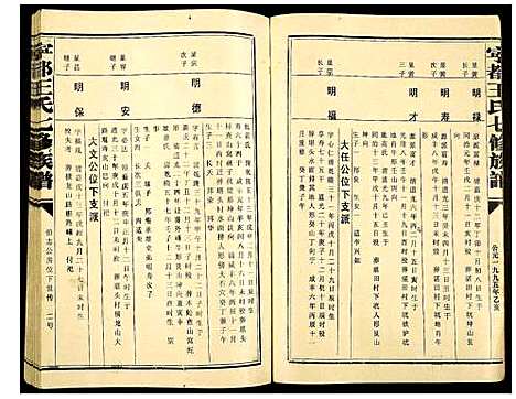 [下载][宁都王氏七修族谱]江西.宁都王氏七修家谱_九.pdf