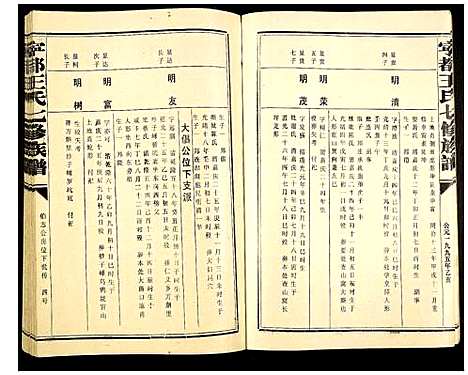 [下载][宁都王氏七修族谱]江西.宁都王氏七修家谱_九.pdf